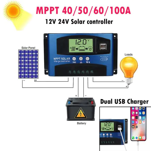 40/50/60/100A Tr MPPT Regulator Controller Charge Focus Auto 12V/24V Panel Solar Battery charger 40/50/60/100A Tr MPPT Regulator Controller Charge Focus Auto 12V/24V Panel Solar Battery charger