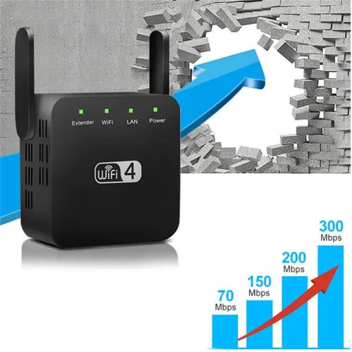 300M WiFi Range Extender,WiFi Signal Booster & Wireless Repeater/Amplifier 300M WiFi Range Extender,WiFi Signal Booster & Wireless Repeater/Amplifier