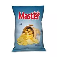7032