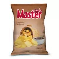 3961