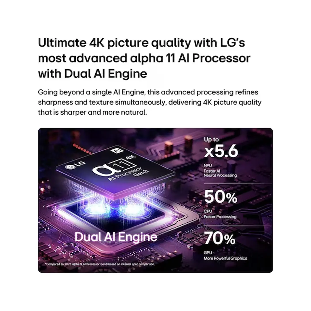 LG TV OLED 77 Inch C6 4K Smart TV with Alpha 11 AI Processor Gen3 2026 LG TV OLED 77 Inch C6 4K Smart TV with Alpha 11 AI Processor Gen3 2026