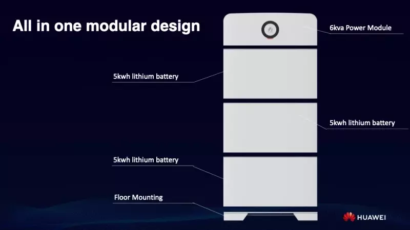 Huawei Power-M 5kW Power Module Inverter + 10kWh Battery