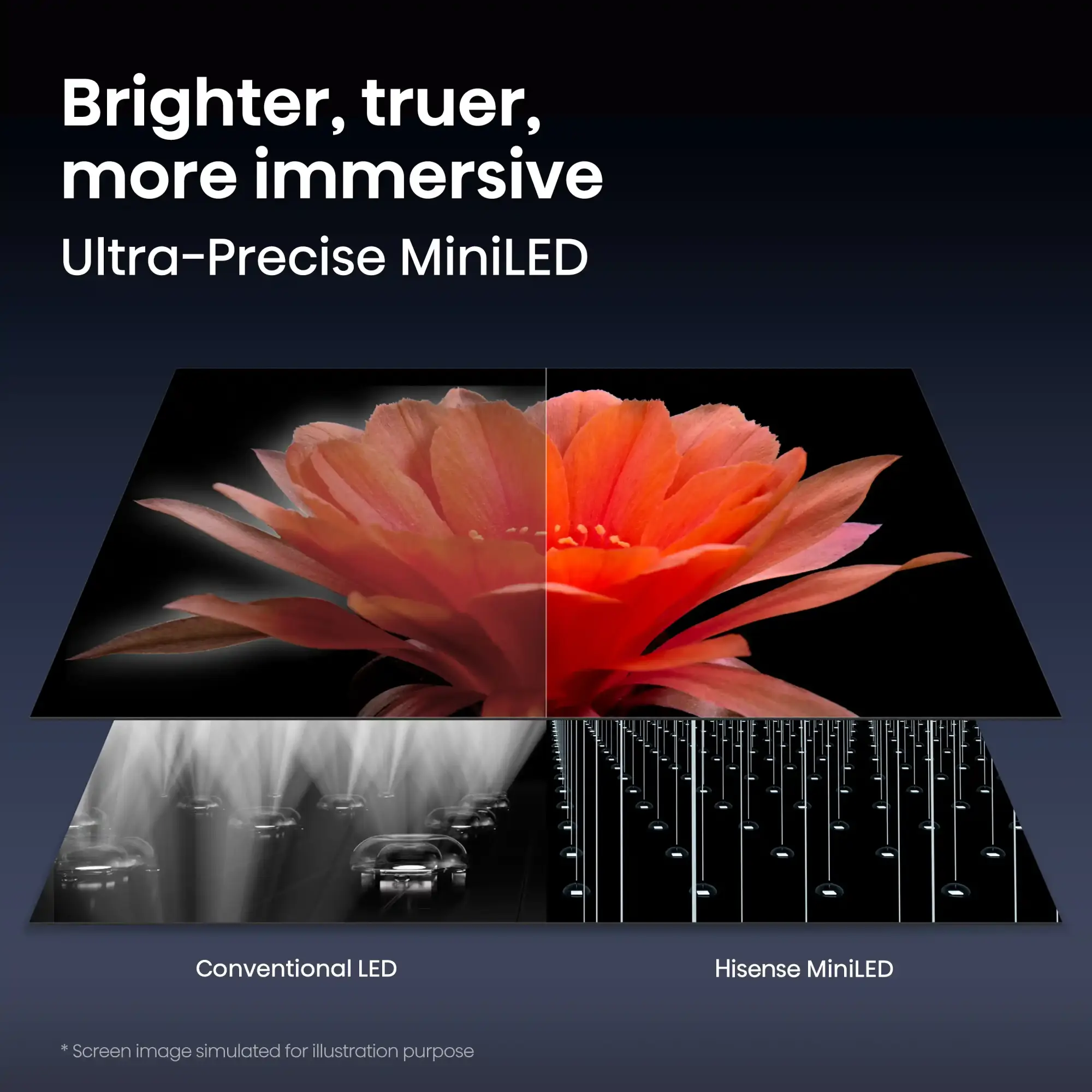 Hisense TV ULED 85 Inch U7S 4K Smart Mini-LED 144Hz TV VIDAA U9 Hisense TV ULED 85 Inch U7S 4K Smart Mini-LED 144Hz TV VIDAA U9