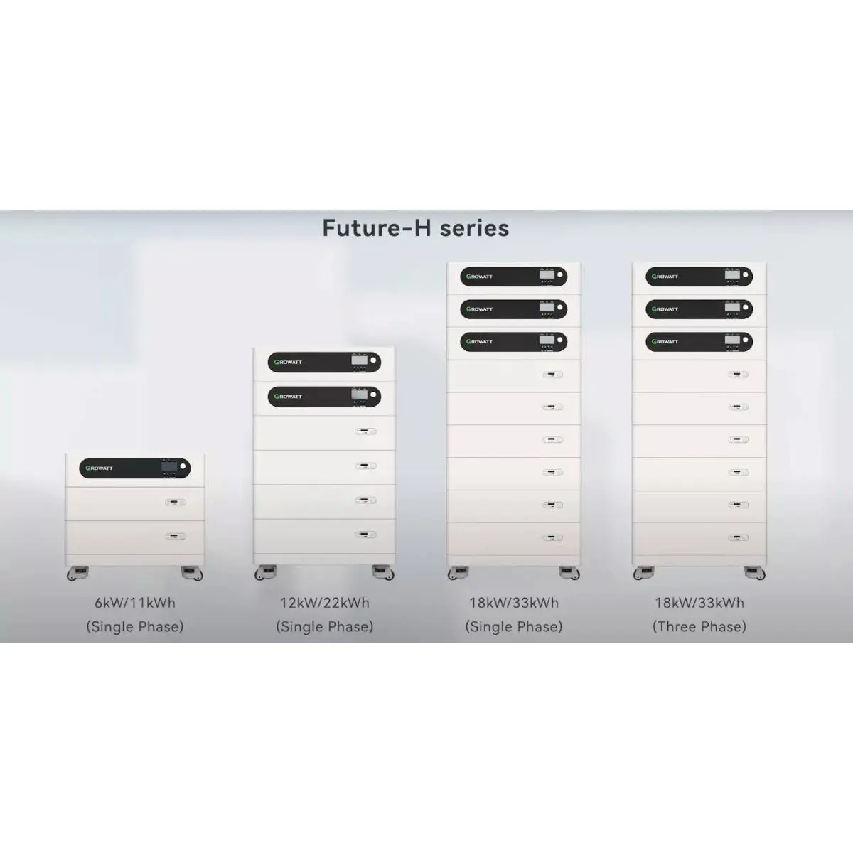 Growatt SIM 6000 ES Future-H Series 6KW Inverter + 5.12kWh Battery Growatt SIM 6000 ES Future-H Series 6KW Inverter + 5.12kWh Battery