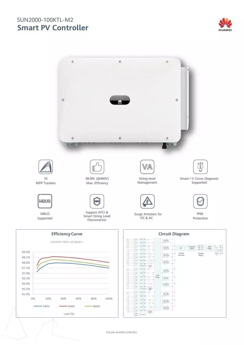 Huawei Smart PV Controller Sun2000-100KTL-M2 (100KW)