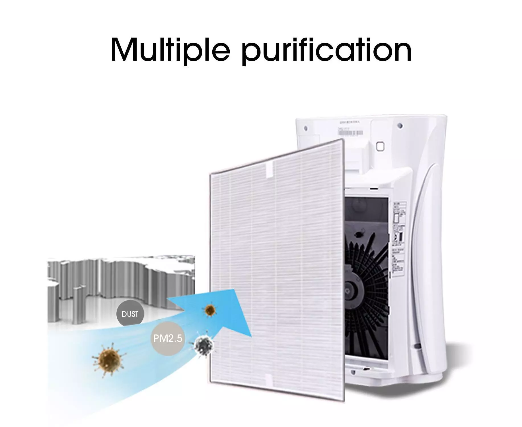 Hisense Portable Air Purifier Hisense Portable Air Purifier