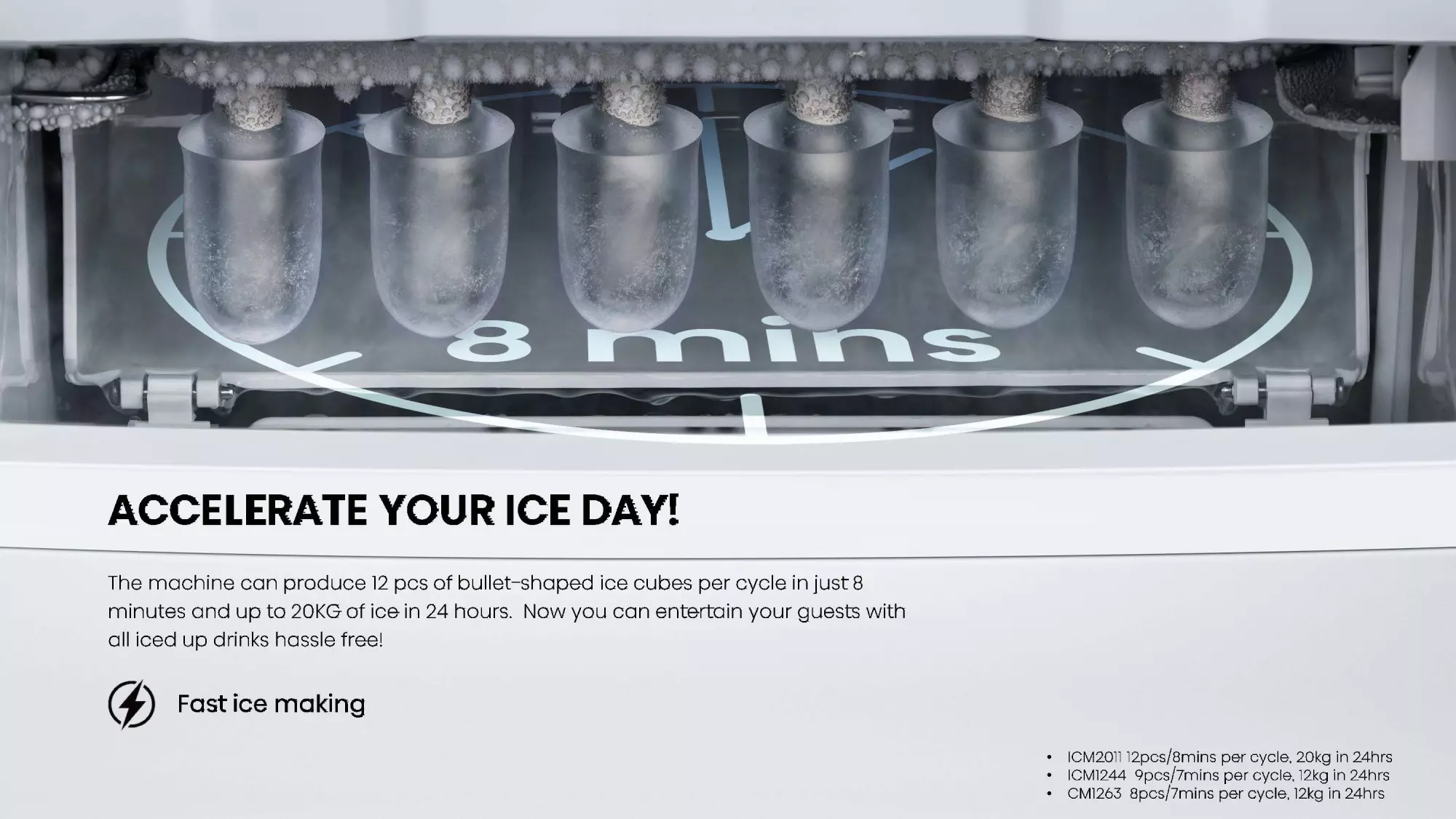 Hisense Ice Maker 12KG/24h 1000mL water tank (ICM1263)