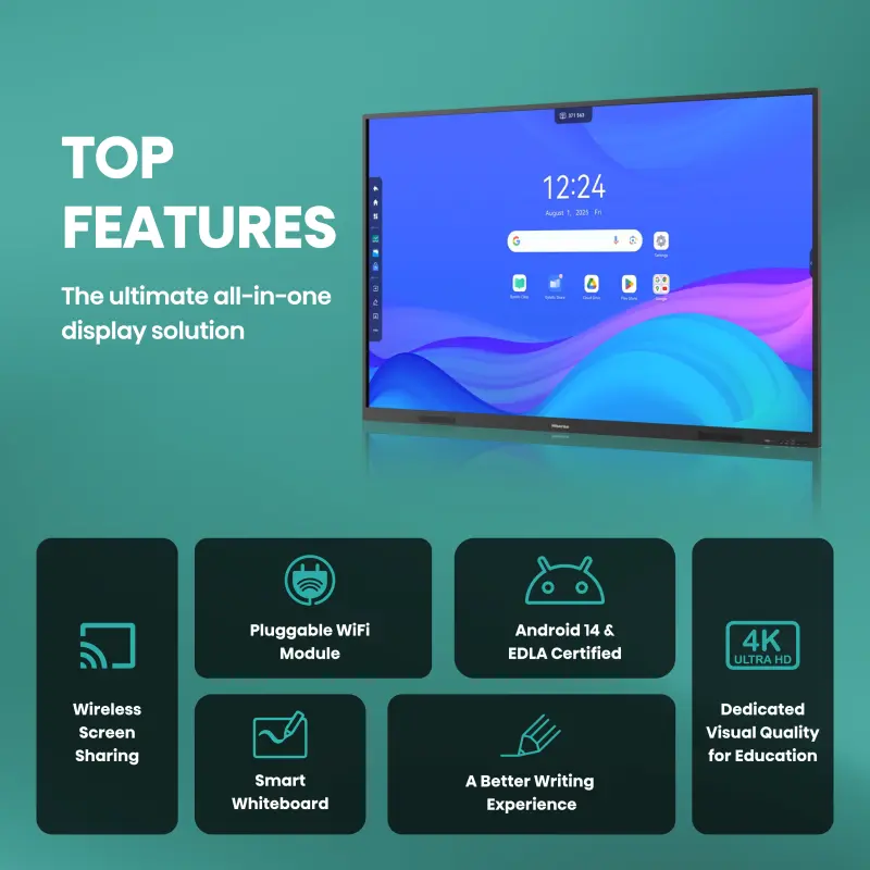 Hisense Advanced Interactive Display 86 Inch WE3FE