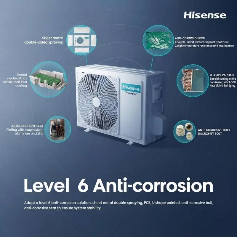 Hisense Split AC 2.0 HP Inverter Black