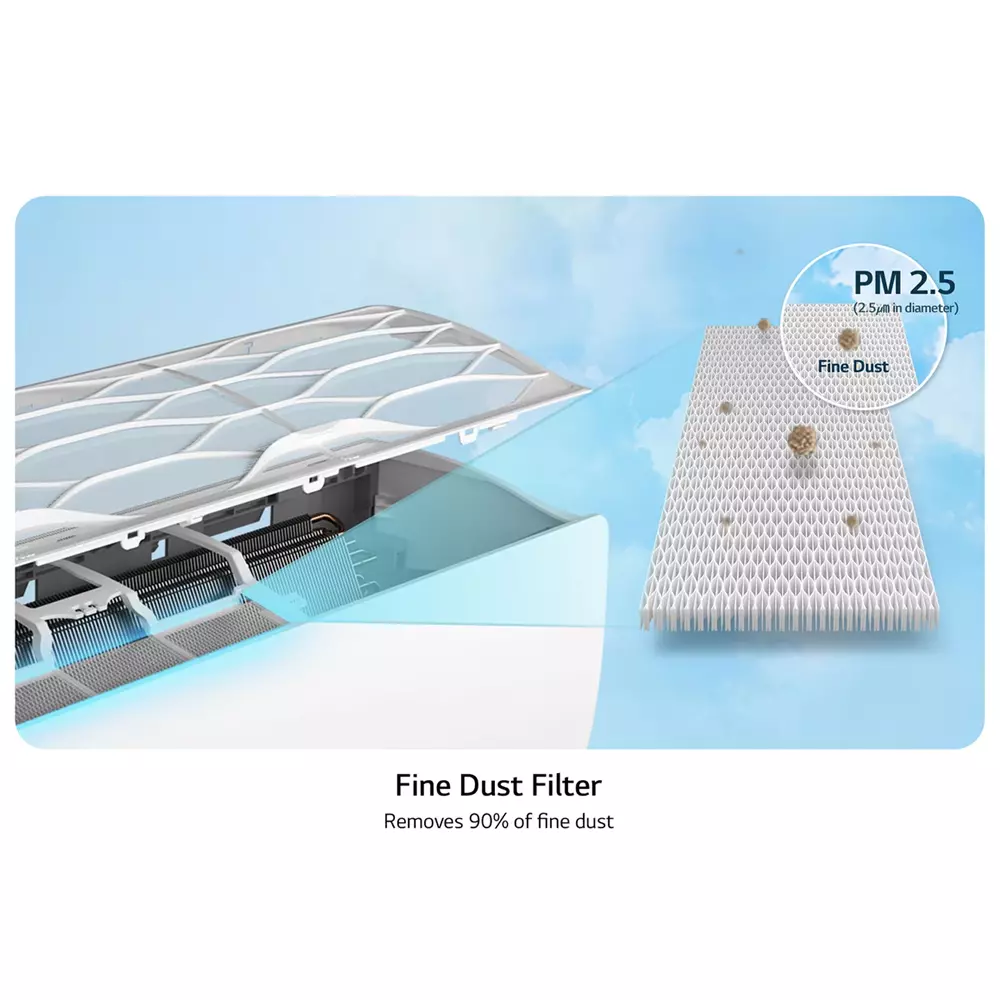 LG Split AC 1.0 HP Dual Inverter - Advanced Features LG Split AC 1.0 HP Dual Inverter - Advanced Features