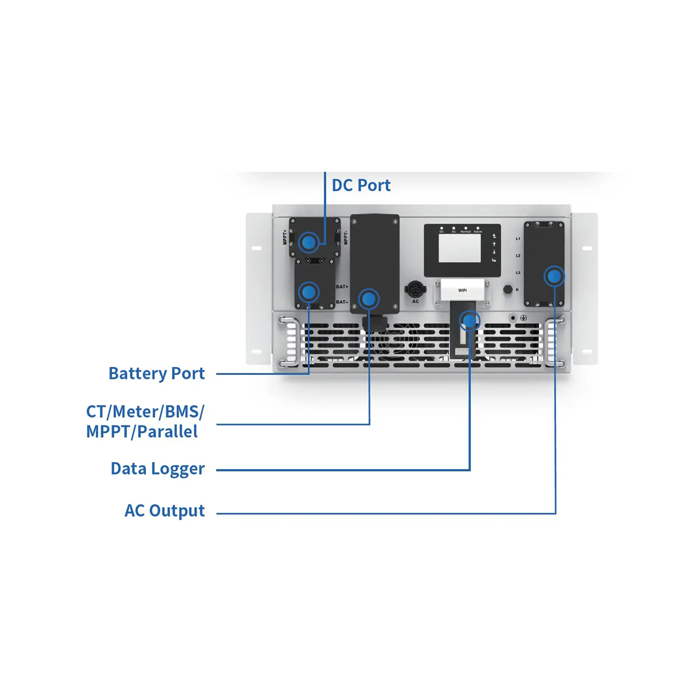 Deye PCS Module 125kW (SUN-125K-PCS01HP3)