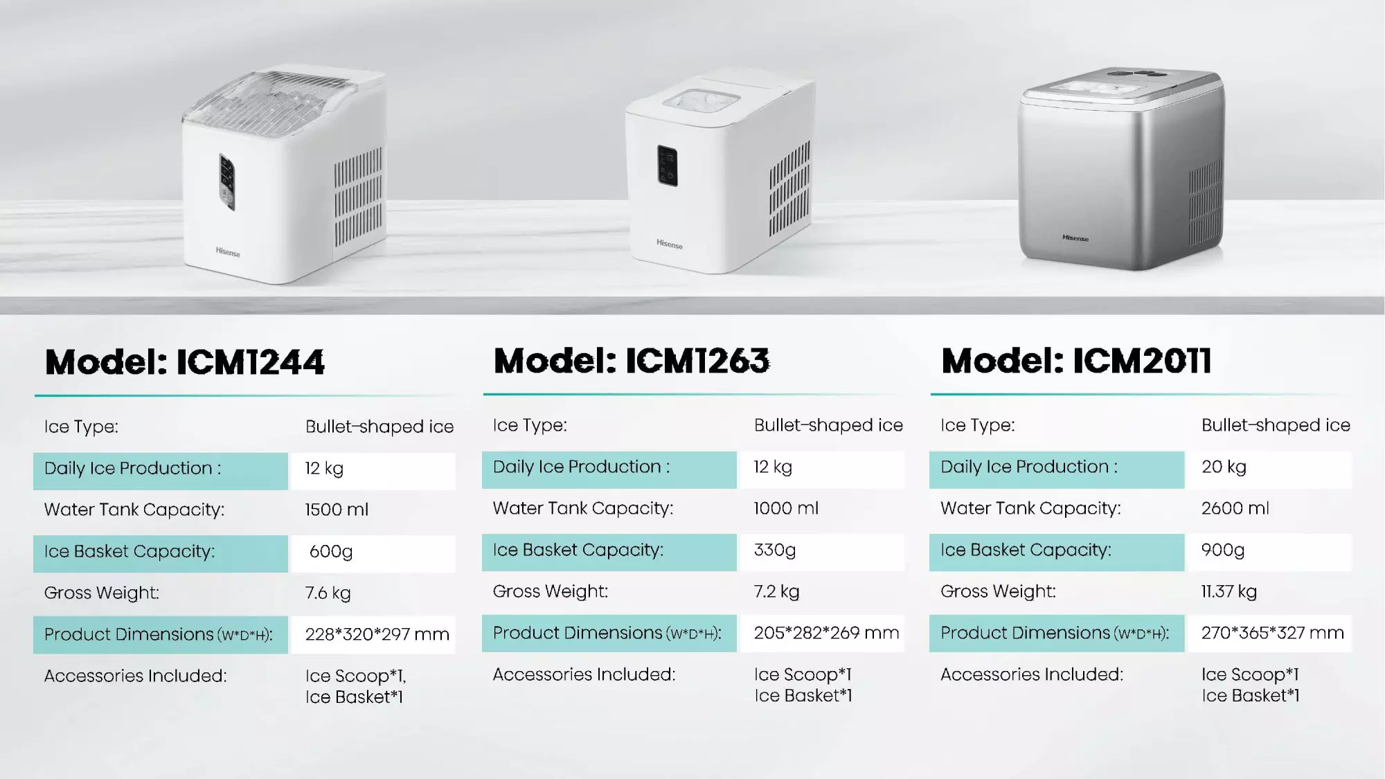 Hisense Ice Maker 12KG/24h 1000mL water tank (ICM1263) Hisense Ice Maker 12KG/24h 1000mL water tank (ICM1263)