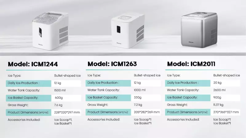 Hisense Ice Maker 12KG/24h 1000mL water tank (ICM1263)