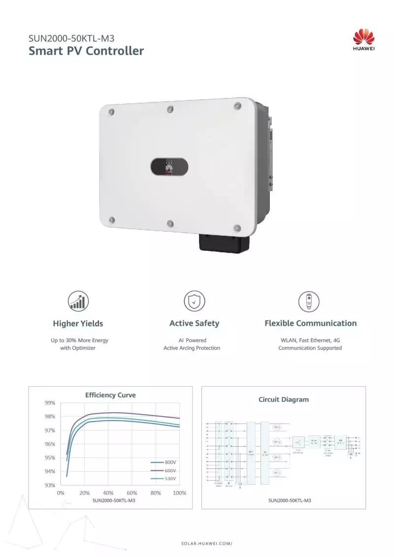 Huawei Smart PV Controller Sun2000-50KTL-M3 (50KW)