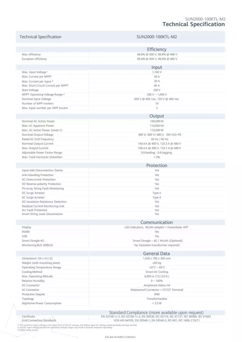 Huawei Smart PV Controller Sun2000-100KTL-M2 (100KW)