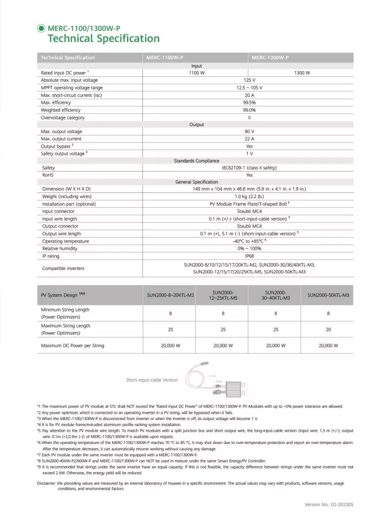 Huawei Smart Module Controller PV Optimizer (1300 W)
