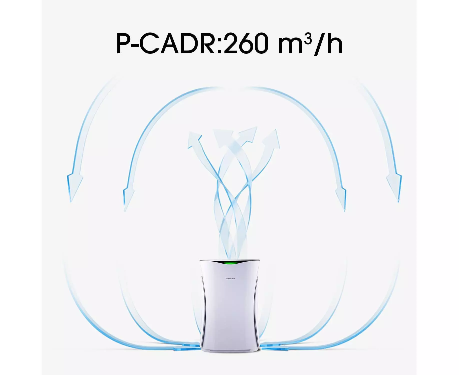 Hisense Portable Air Purifier