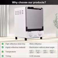 Sterilizer WX-12C