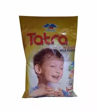 12050