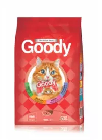 12666