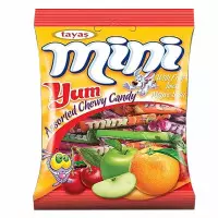 12510