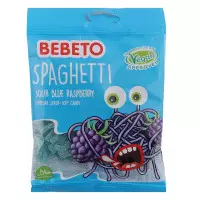 12283