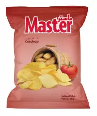 5123