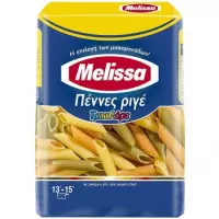 15609