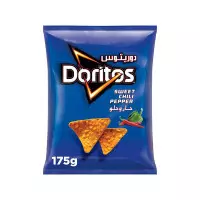 9329