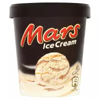 15551