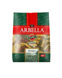 12627