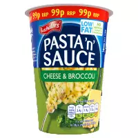 15382
