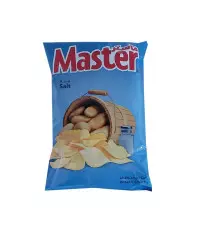 5121
