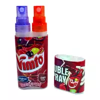 15531