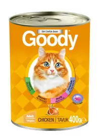 12665