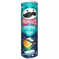 15464
