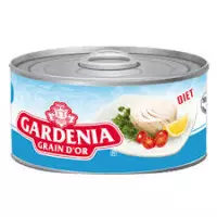 15874