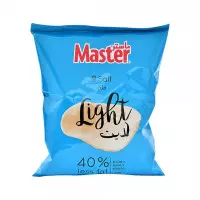 5179