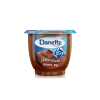 9250